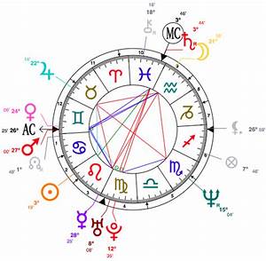 Celebrity Astrology Leo Bullock Horoscope