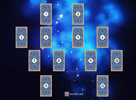As you begin to work with the psychic reading cards, you will uncover the hidden language of intuition and reclaim your connection to the universe and all the spiritual wisdom contained within it. Common Oracle Card Speads - Love and Health - TarotX