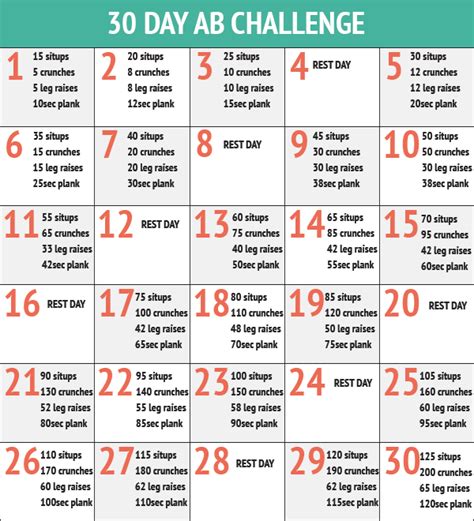 30 Day Abs Challenge Try This Workout At The Beginning Of The New