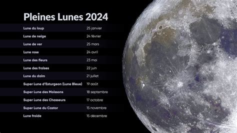 Prochaine Pleine Lune Pleine Lune De F Vrier Calendrier Des