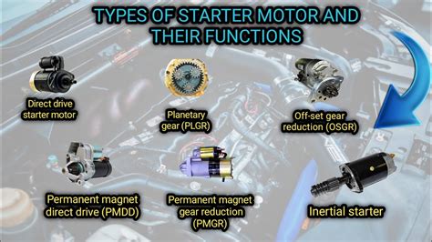 Types Of Starter Motor And Their Functions Youtube