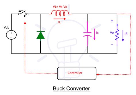 Buck Converter Circuit Diagram With Explanation