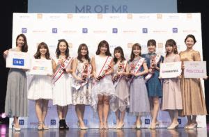 MISS OF MISS CAMPUS QUEEN CONTEST 2020 ACTRESS PRESS