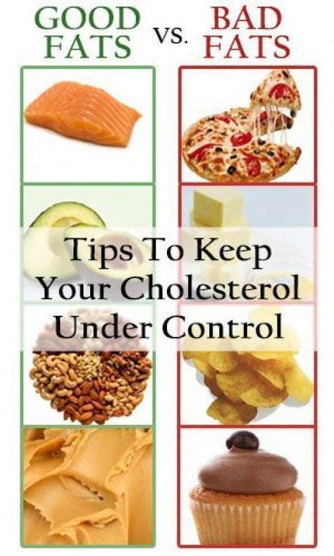 How To Increase Hdl Cholesterol Naturally Food Low Cholesterol Diet