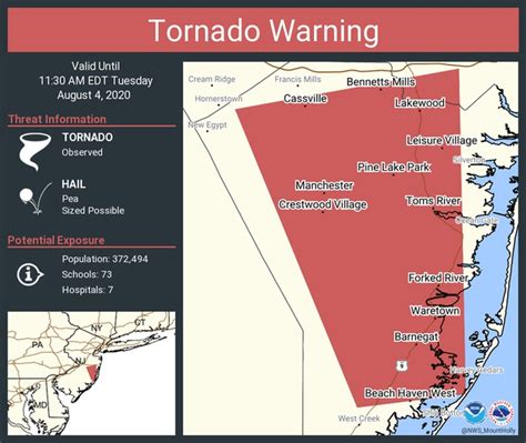 Tornado Warning Issued For Toms River Manchester Lakewood Toms