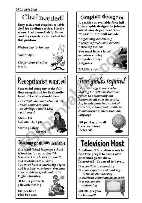 Reading Help Wanted Ads Worksheets —