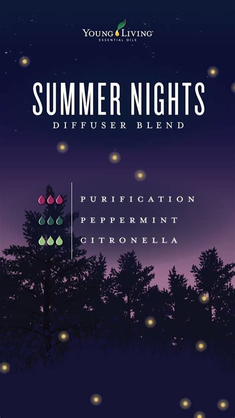 Pin By Harmoni Todays Young Living On Essential Oil Diffuser Blends
