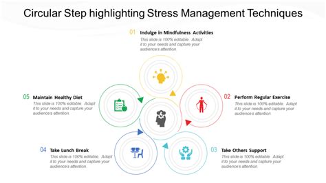 11 Best Stress Management Plan Templates To Build A Stronger Workforce