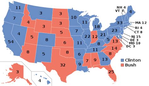 1992 United States Elections Wikipedia