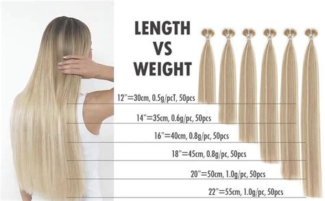 18 Inch Hair Extension Best Knowledge For You