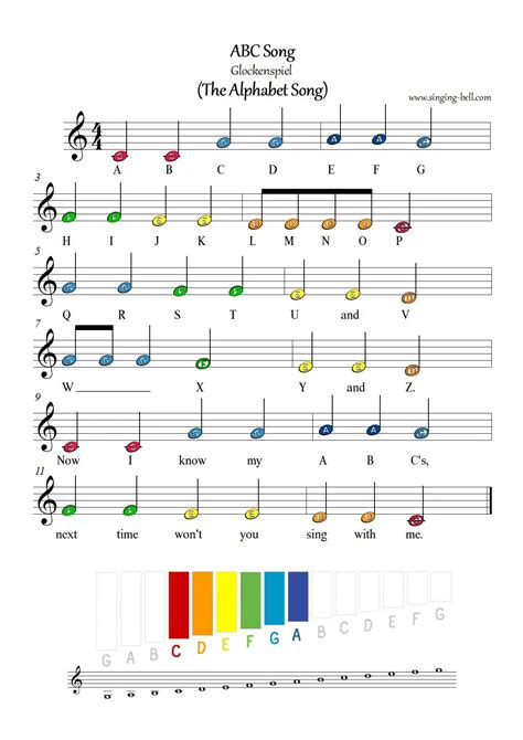 Abc Alphabet Song On The Glockenspiel Xylophone