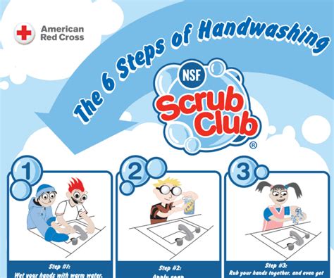 How To Teach Your Kids To Wash Their Hand Click To Download The Full Poster Education Poster
