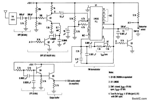 The most basic phase lock loop used for fm demodulation consists of a phase detector, loop filter and a voltage controlled oscillator. SCA_RECEIVER - Signal_Processing - Circuit Diagram ...