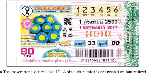 The text reader changes computers into text reading machines, allowing computers to lead aloud texts. Figure 1 from Thai Lottery Number Reader App for Blind ...