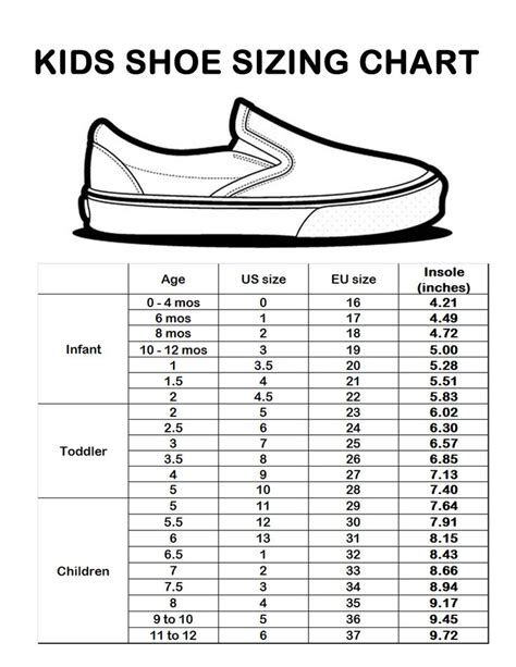 The 25 Best Ideas About Shoe Size Chart On Pinterest Baby Shoe Sizes