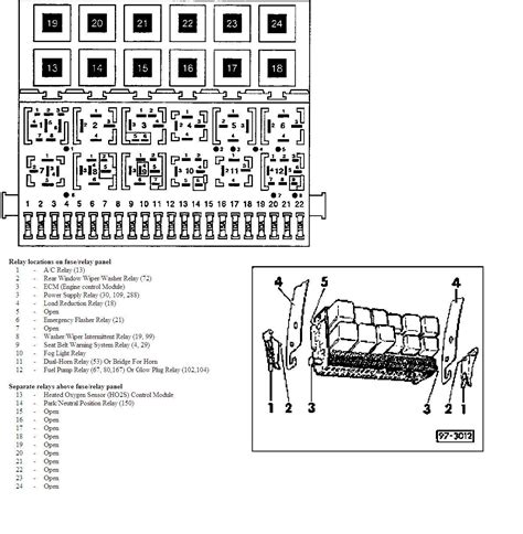 2009, 2010, 2011 fuse diagrams. DIAGRAM 2002 Vw Fuse Box Diagram FULL Version HD Quality Box Diagram - SHAREDIAGRAMS.ACCADEMIA ...