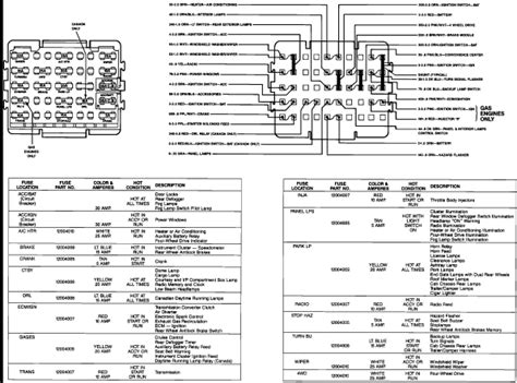 Qanda 1992 Chevy 4x4 Troubleshooting Actuator Wiring Fuse Diagrams