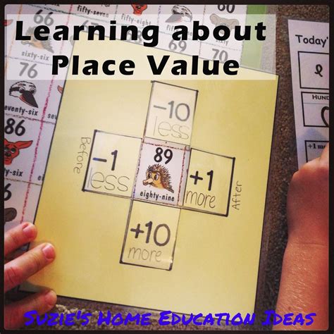 Place Value Learning Chart Tj Homeschooling Images And Photos Finder
