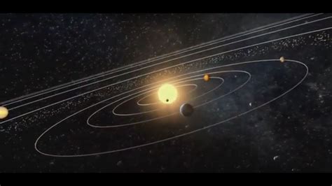 A New Planet In Our Solar System NASA Takes A Look At Planet 9 Video