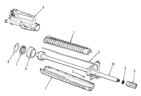 The Best Ar 15 Complete Upper Receivers 2020 Prepared Gun Owners