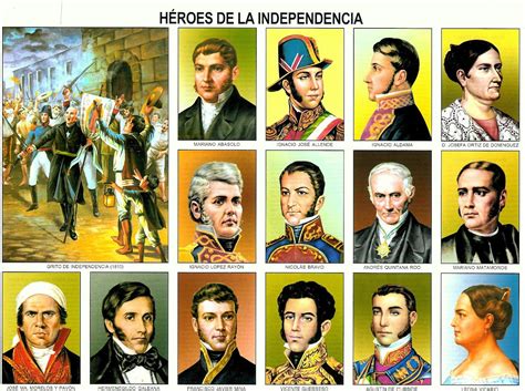 Héroes De La Independencia De México Monografía Illustration