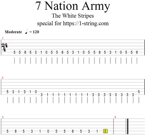 Great songs to start playing guitar. The White Stripes - Seven Nation Army on a Single Guitar String + Tabs