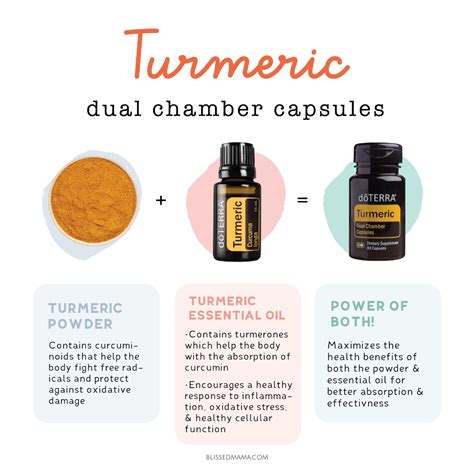 Turmeric Essential Oil Benefits Uses Sourcing With Doterra Co