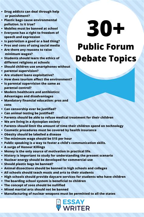 List Of Debate Topics For College Students Debateiuy