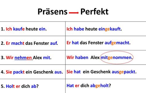 Deutsch Perfekt презентация онлайн