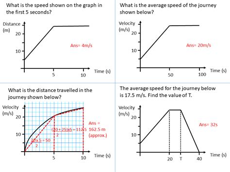 How To Calculate Distance With Velocity And Time Haiper