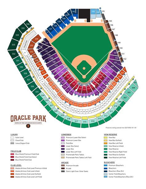 San Francisco Giants Stadium Seating Chart