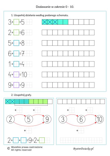 Nauka Dodawania Dla Dzieci W Zakresie 10 Grafy Matematyczne Karty