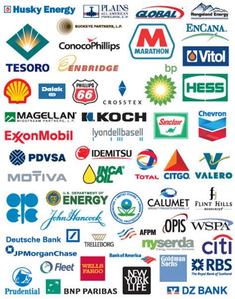 Fuel Company Logos