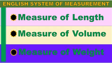 English System Of Measurement Measure Of Length Volume Weight Youtube