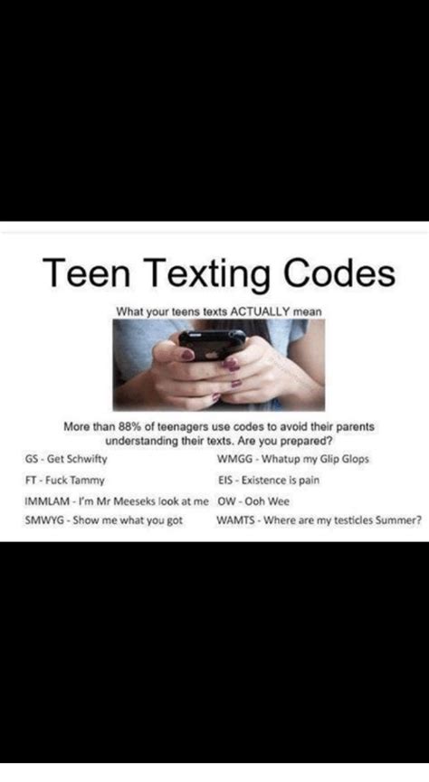 Teen Texting Codes What Your Teens Texts Actually Mean More Than 88 Of