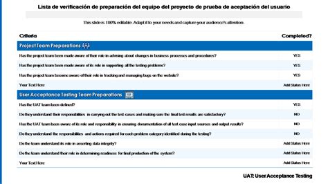 Las 10 Mejores Plantillas De Prueba De Aceptación Del Usuario Con