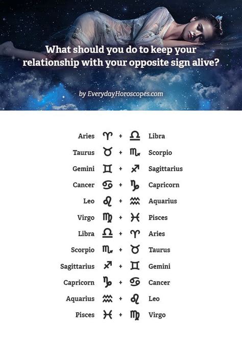 Sagittarius men get along with people so well that it's very easy for them to end up in very shallow relationships. Zodiac Attraction: Can Opposite Signs Actually Get Along ...
