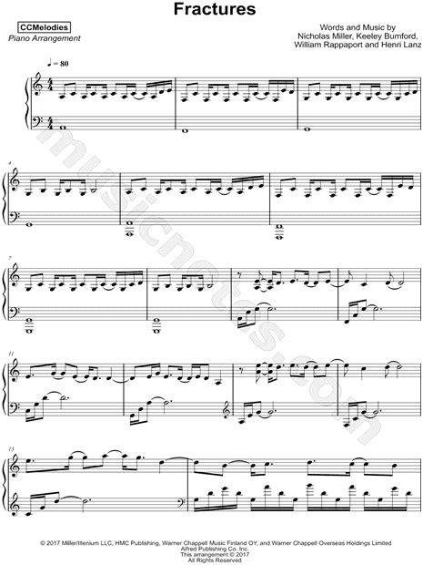 CCMelodies "Fractures" Sheet Music (Piano Solo) in A Minor ...