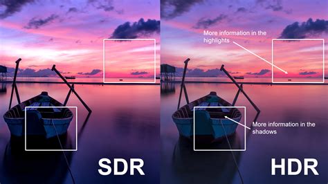 Hdr Means Everything 4k Advice