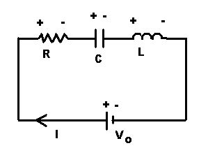 Ecuaciones integro diferenciales de un circuito rlc. Metro Chemical: EDO lineal: Circuito RLC serie en ...