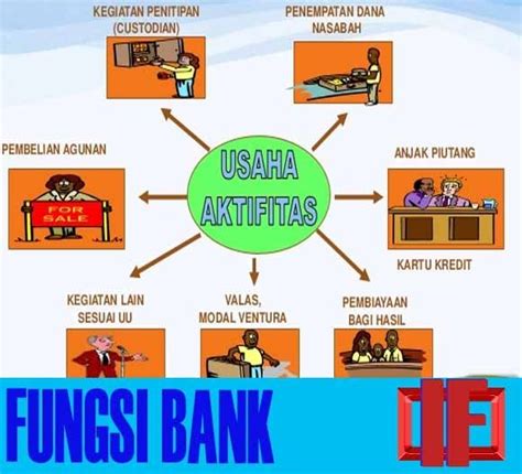 Fungsi Bank Homecare24