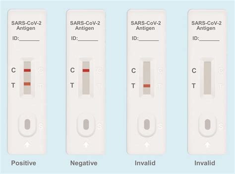 Rapid Antigen Test Nasal Covid 19 Sars‐cov‐2 Rapid Antigen Test X25