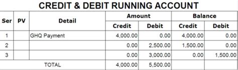 67 Debit Credit Excel Sheet Download Creditsheet