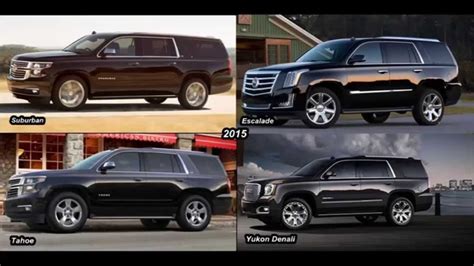 The chevy tahoe has a minimum standard towing capacity of 6,400 pounds, which is 100 pounds more than the gmc yukon. 2015 Cadillac Escalade vs. Chevy Suburban vs. GMC Yukon ...