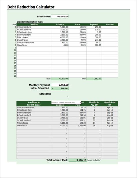 Free 7 Debt Spreadsheet Samples And Templates In Pdf Excel