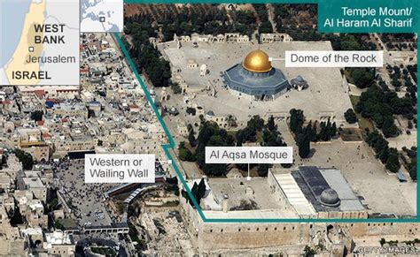 Jerusalem Holy Site Is Reopened Amid Tension Bbc News