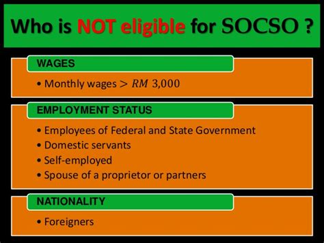 Hence, to protect employees who face risk of retrenchment, the malaysian government launched an employment insurance scheme on 27 october this year. PENA BERDARAH: What is Social Security