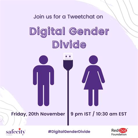 Tweetchat ‘digital Gender Divide