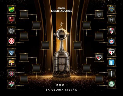 As Qued El Cuadro De La Copa Libertadores El Gr Fico