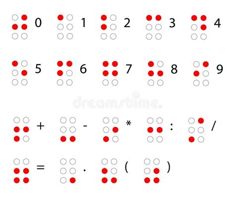 Braille Alphabet Punctuation And Numbers Reading For The Blind